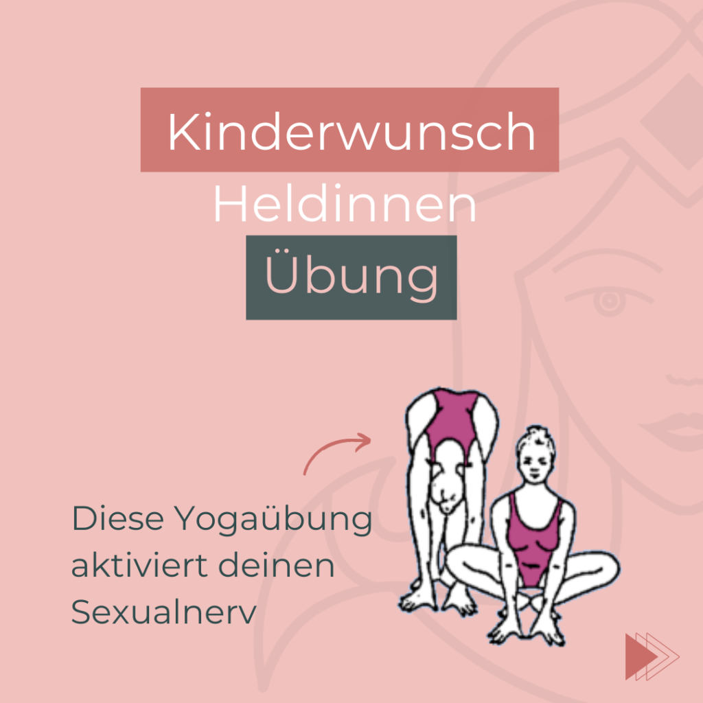 Kinderwunsch Yoga Übung Sexualnerv aktivieren Nicole Bühlmann Schwanger werden