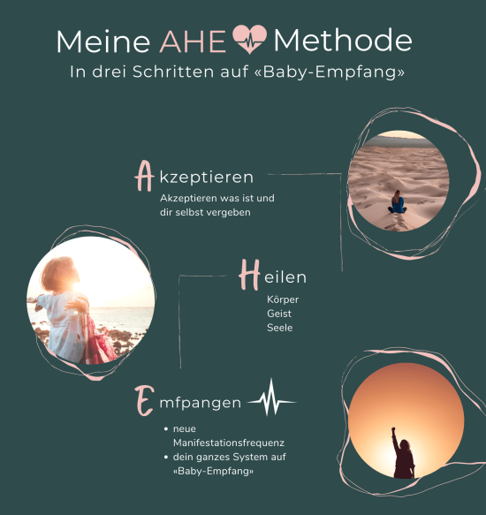 Kinderwunsch, Schwanger werden, Kinderwunsch Coaching, IVF Coaching, Nicole Bühlmann